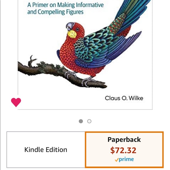 Fundamentals of Data Visualization - Picture 2 of 2